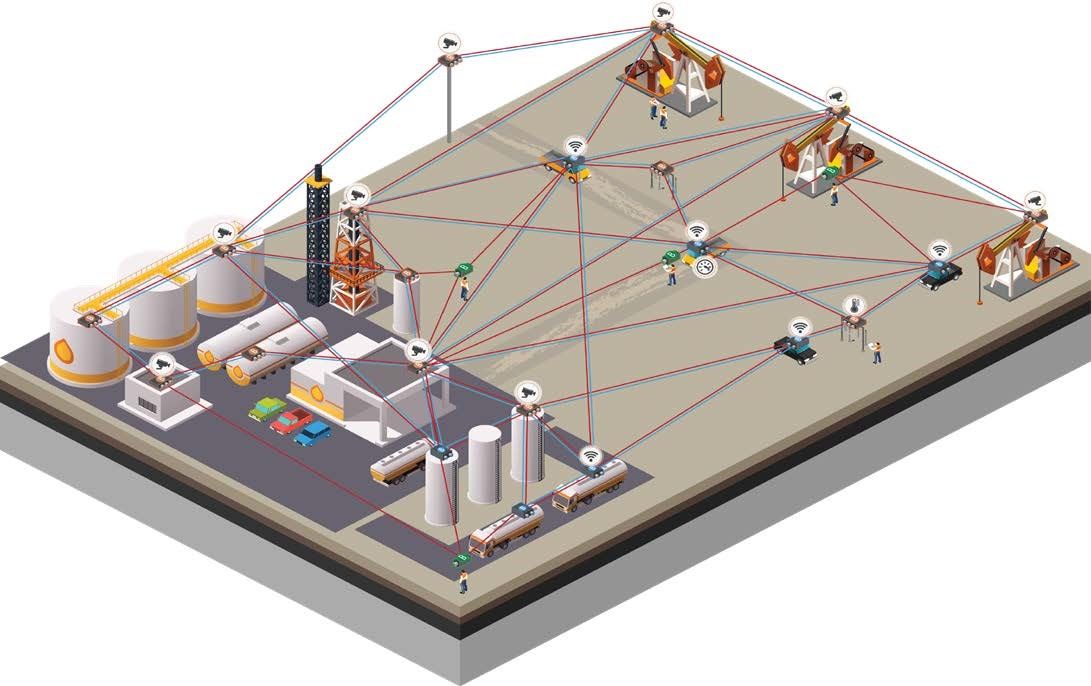MFE Network Solution for Oil and Gas
